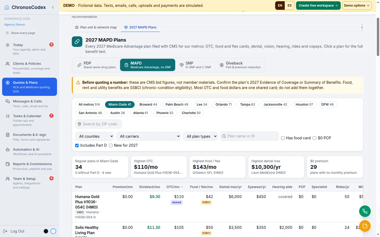 The 2027 MAPD plan comparison table in Chronos with premium, Part B giveback, OTC, food card and dental columns